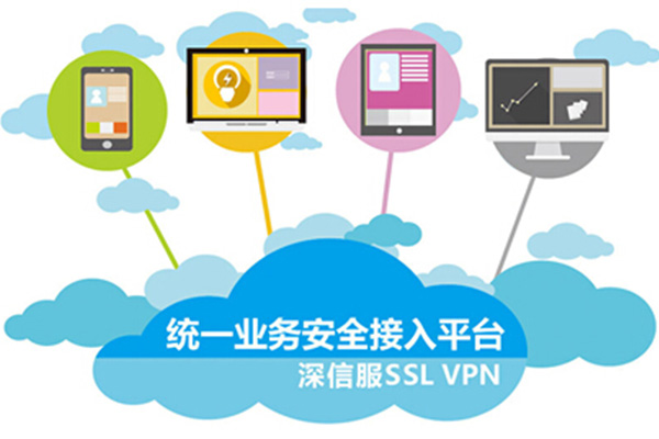 深信服SSL VPN