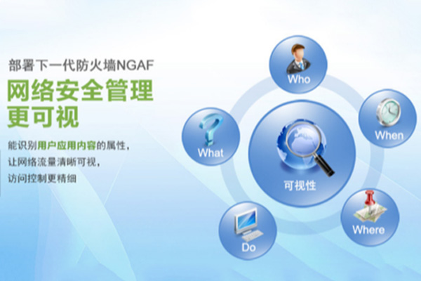 部署深信服AF-1120下一代防火墙保障网络安全